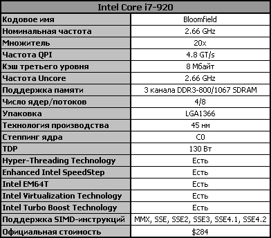 Разгон Core i7-920: подробное руководство