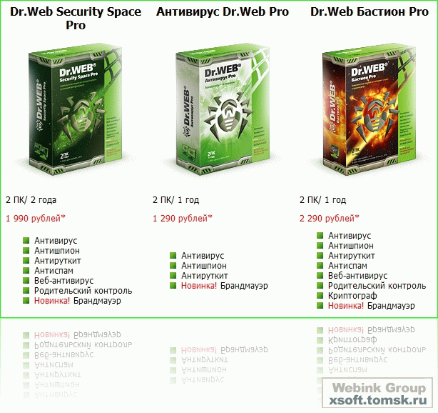 Продукты dr web. Dr. web Security Space 2 ПК 1 год. Bastion Pro пена. It Bastion веб Разработчик. Dr.web Бастион для Windows.